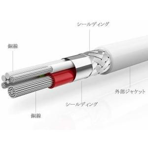 【3本セット】RoiCiel iphoneケー...の詳細画像4