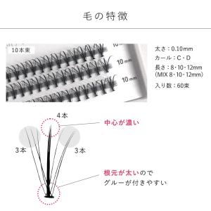 セルフマツエク ツノラッシュ10本束×4個セッ...の詳細画像5