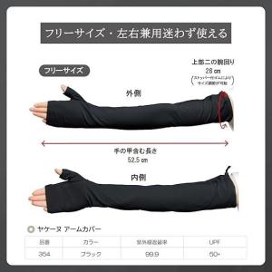 YAKeNU UV CUT MASK ヤケーヌ...の詳細画像4