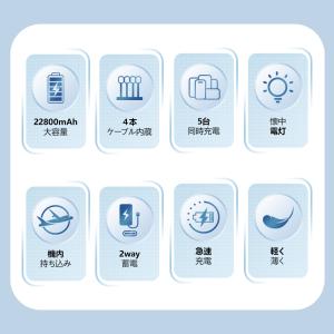 モバイルバッテリー 大容量 小型 軽量 スマホ...の詳細画像1