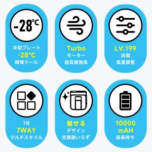 ハンディファン 首掛け扇風機 7wayハンディ...の詳細画像2
