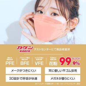 【セール中・最安値237円】 マスク 日本製 ...の詳細画像5