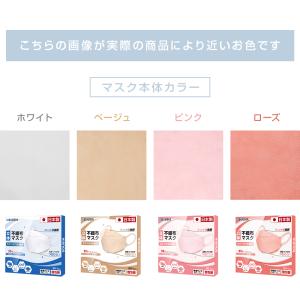 マスク 日本製 21枚 不織布 マスク 4カラ...の詳細画像1
