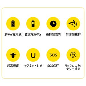 ランタン led ソーラー 災害用 LEDラン...の詳細画像2