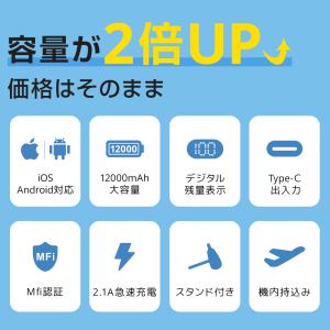 モバイルバッテリー 軽量 大容量 12000m...の詳細画像1