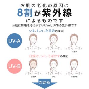 日傘 雨傘 晴雨兼用 折りたたみ傘 軽量 6本...の詳細画像5
