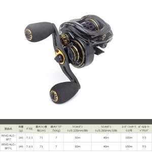 Abu Garcia（アブガルシア） レボ ALC-BF7-L (REVO ALC-BF7-L) (左