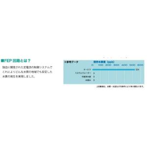 【すぐに使える10%OFFクーポン配布中】水素...の詳細画像2