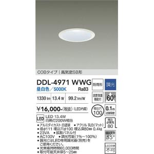 Panasonic（パナソニック） TOLSO ユニバーサルダウンライト 3灯 配光