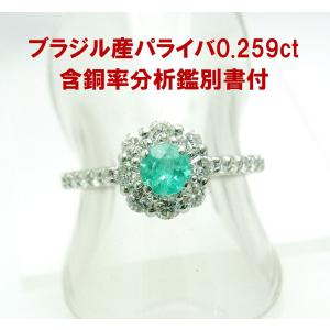 リング プラチナ アウイナイト 0.03ct 12号 : GINZA LoveLove - 通販
