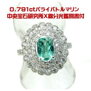驚異の含銅率2.41%で濃いネオンブルー ブラジル産0.26ct 天然パライバ