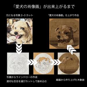 「愛犬の肖像画」オンラインオリジナル!木象嵌で...の詳細画像2