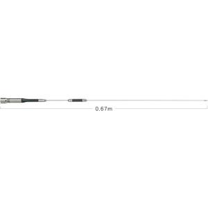 第一電波工業 SGM506R 第一電波工業(ダイヤモンド) スーパーゲイナー