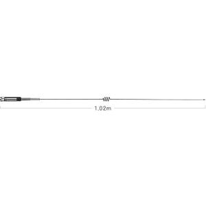 NR770H 第一電波工業144MHz/430MHz帯 高利得２バンドノンラジアルアンテナ（レピーター対応型）｜kotobukicq