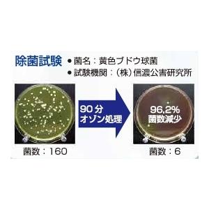 衣類用オゾン殺菌・消臭ロッカーの詳細画像4
