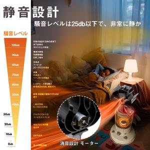 ストーブファン パワーアップ 5枚羽根 KTJ...の詳細画像4
