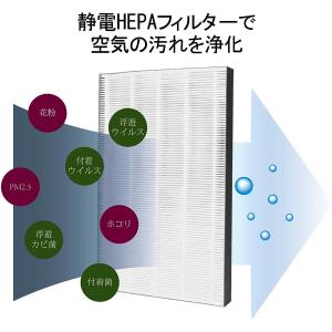 シャープ 互換品 空気清浄機フィルター HEP...の詳細画像4
