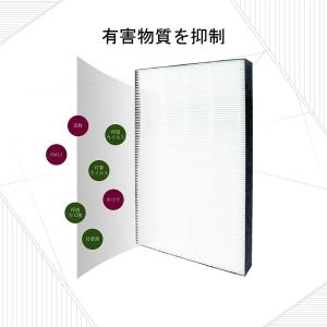 シャープ 空気清浄機対応フィルター HEAP集...の詳細画像5