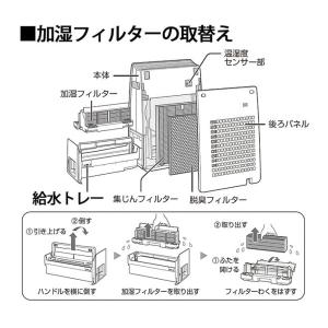 シャープ FZ-G30MF 加湿空気清浄機 交...の詳細画像5