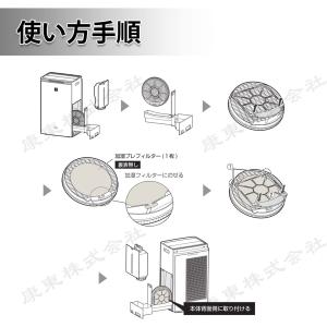 シャンプ 加湿フィルター使い捨て加湿プレフィル...の詳細画像3