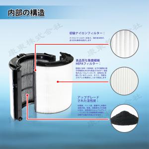 ダイソン(dyson) 一体型リサイクルグラス...の詳細画像3