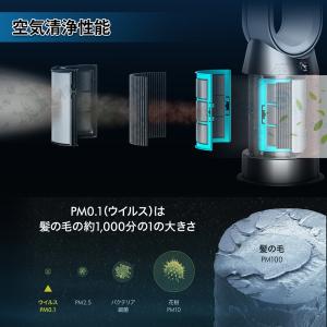 ダイソン(dyson) 一体型リサイクルグラス...の詳細画像4