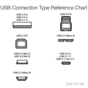 Canon キヤノン対応 USB2.0ケーブル...の詳細画像3