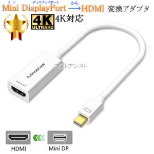 互換品】その他メーカー1対応 Mini DisplayPort から HDMI 変換
