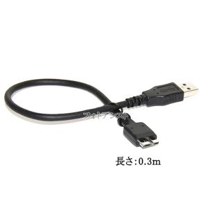 IODATA/アイ・オー・データ対応 USB3...の詳細画像3