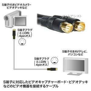 【互換品】SONY/ソニー対応 S端子ビデオケ...の詳細画像1