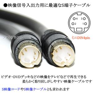 【互換品】SONY/ソニー対応 S端子ビデオケ...の詳細画像2