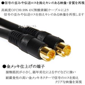 【互換品】SONY/ソニー対応 S端子ビデオケ...の詳細画像3