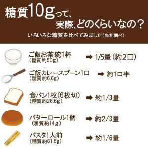 低糖質パン クロワッサン 24個入り 日持ちす...の詳細画像3