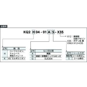 SMC ワンタッチ管継手 ストレート 3.2m...の詳細画像1