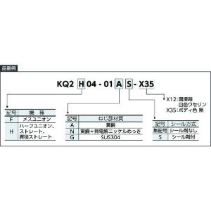 SMC ワンタッチ管継手 ストレート 4mm ...の詳細画像1