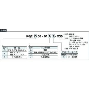 SMC ワンタッチ管継手 隔壁用ユニオン 3....の詳細画像1
