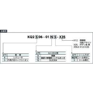 SMC ワンタッチ管継手 六角穴付ハーフユニオ...の詳細画像1