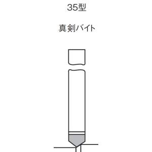 型式；35-2；ST120 35型真剣バイト HiCUT（ハイカット）｜kougu-shop