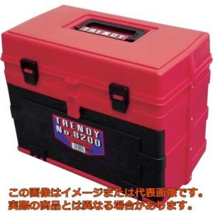 京商 ピットボックス ブラック 【京商 80461 工具箱】 : マルサン