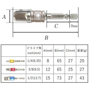 ソケットアダプター カラー 3色 3本セット ...の詳細画像2