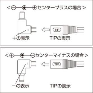 エスコ ヤザワコーポレーション EA812JP...の詳細画像3