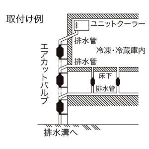 エスコ EA455BA-10 VP25 塩ビ管...の詳細画像1