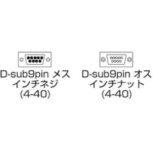 サンワ SANWA RS-232C延長ケーブル...の詳細画像2