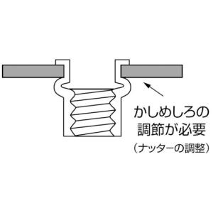 エビ ブラインドナット“エビナット”(薄頭・ア...の詳細画像4