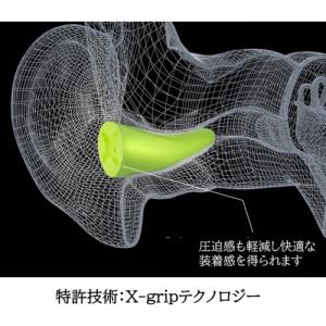 ウベックス UVEX 耳栓 エックスフィット ...の詳細画像2