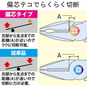 フジ矢 FUJIYA 偏芯パワーペンチ(黒金 ...の詳細画像1