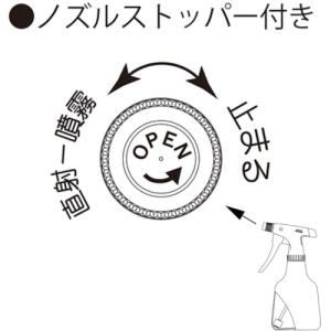 フルプラ FURUPLA ダイヤスプレースウィ...の詳細画像3