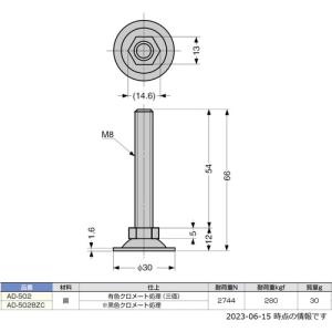 スガツネ工業 LAMP AD-502BZC (...の詳細画像1