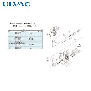 ULVAC G-100S/101S用メンテナンスキットA (1組) 品番：G-100S/101S MAINTENANCEKIT A｜kouguland