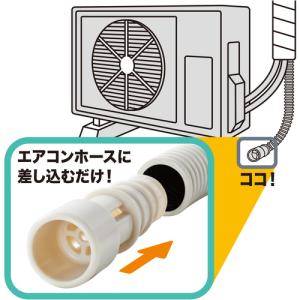 トラスコ TRUSCO エアコン排水ホース用防...の詳細画像5